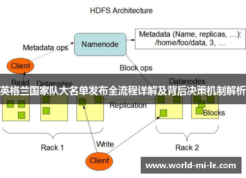英格兰国家队大名单发布全流程详解及背后决策机制解析 英格兰国家队大名单发布全流程详解及背后决策机制解析