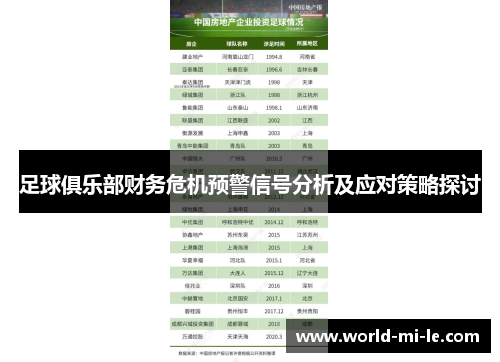 足球俱乐部财务危机预警信号分析及应对策略探讨