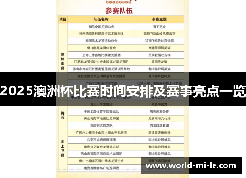 2025澳洲杯比赛时间安排及赛事亮点一览