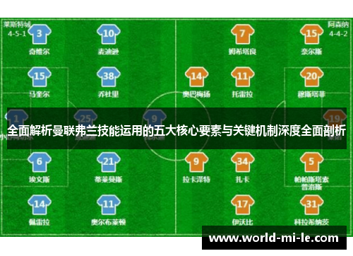 全面解析曼联弗兰技能运用的五大核心要素与关键机制深度全面剖析