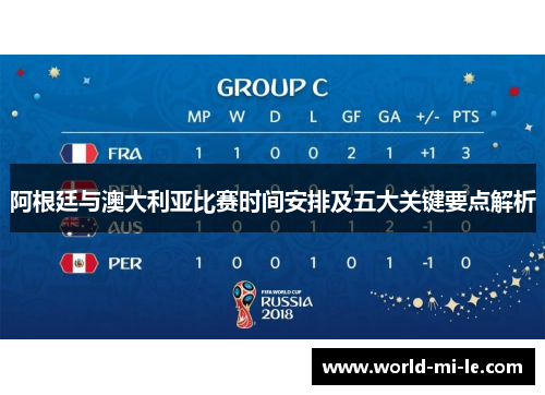 阿根廷与澳大利亚比赛时间安排及五大关键要点解析