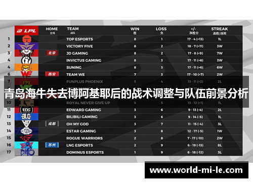 青岛海牛失去博阿基耶后的战术调整与队伍前景分析