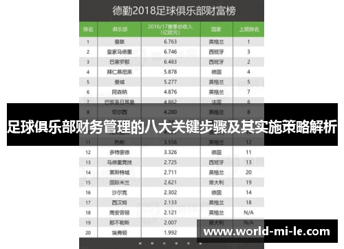 足球俱乐部财务管理的八大关键步骤及其实施策略解析
