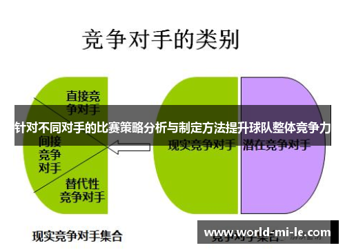 针对不同对手的比赛策略分析与制定方法提升球队整体竞争力