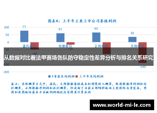 从数据对比看法甲赛场各队防守稳定性差异分析与排名关系研究