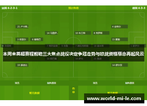 本周末英超赛程前瞻三大焦点战役决定争冠走势与欧战资格悬念再起风云