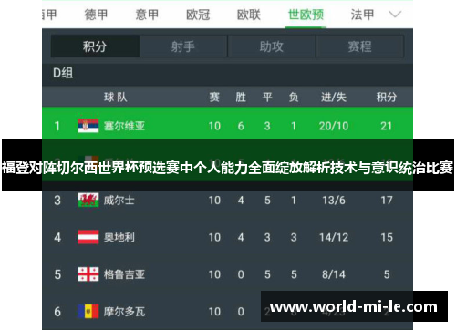 福登对阵切尔西世界杯预选赛中个人能力全面绽放解析技术与意识统治比赛