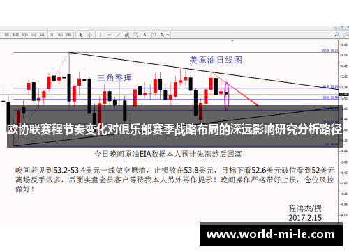 欧协联赛程节奏变化对俱乐部赛季战略布局的深远影响研究分析路径