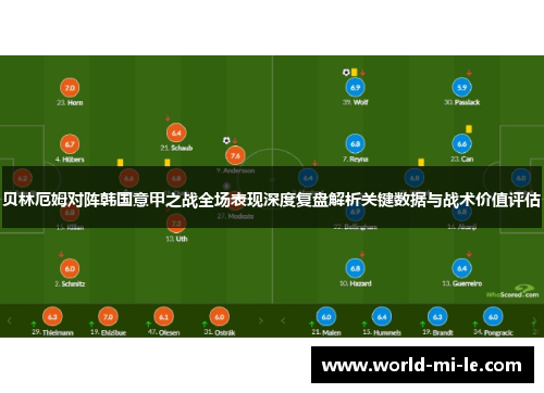 贝林厄姆对阵韩国意甲之战全场表现深度复盘解析关键数据与战术价值评估