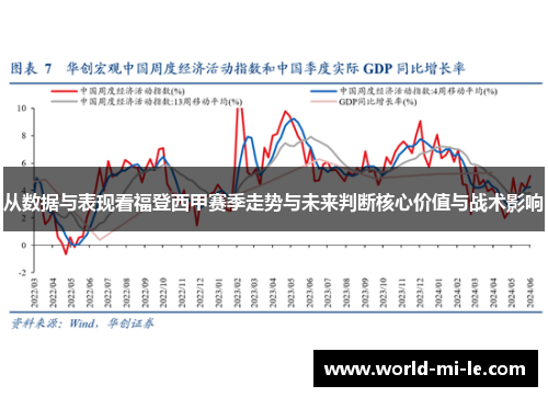 从数据与表现看福登西甲赛季走势与未来判断核心价值与战术影响 从数据与表现看福登西甲赛季走势与未来判断核心价值与战术影响